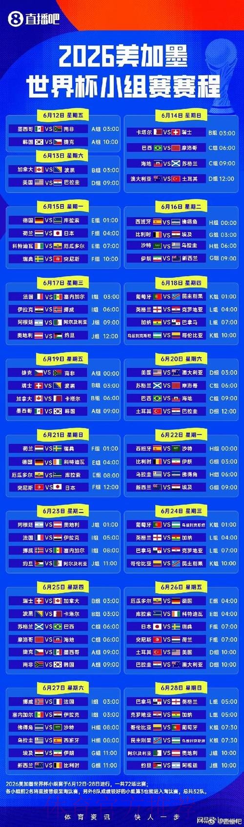 2026世界杯小组赛赛程最新比赛时间表怎么查 2026世界杯小组赛赛程最新比赛时间表怎么查