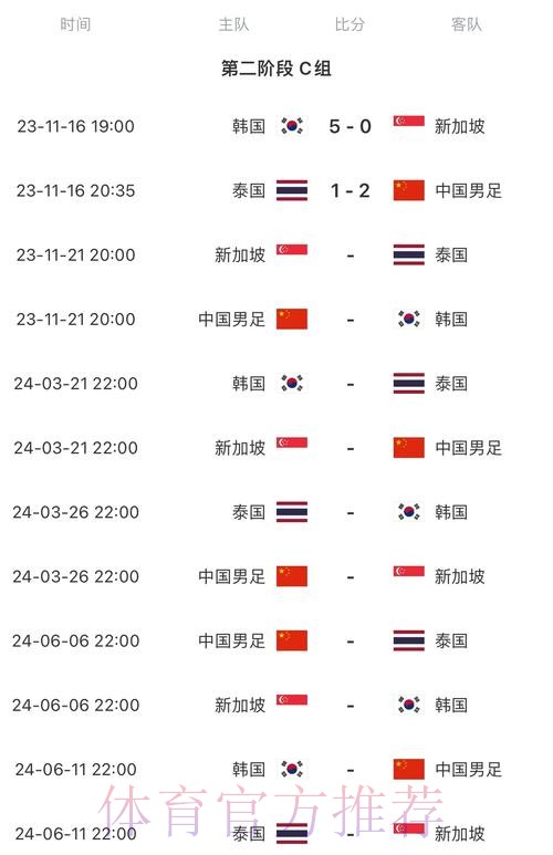 2026世界杯比赛时间今日实时赛程直播平台 2026世界杯比赛时间今日实时赛程直播平台