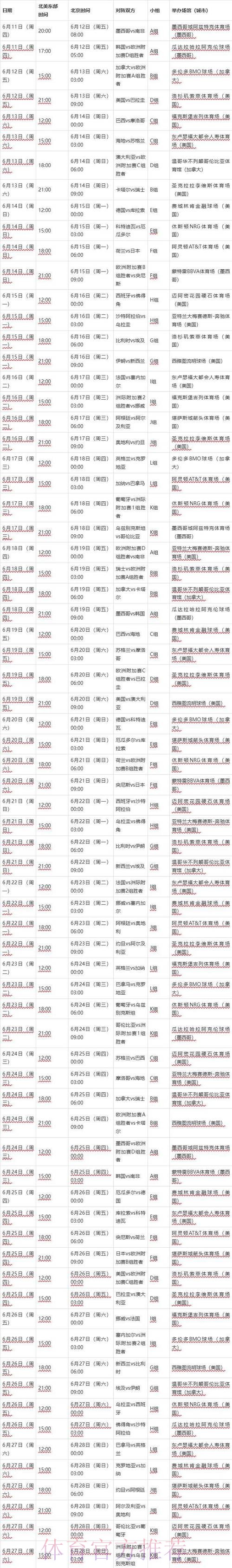2026世界杯每日赛程官方发布实时赛程在哪里看