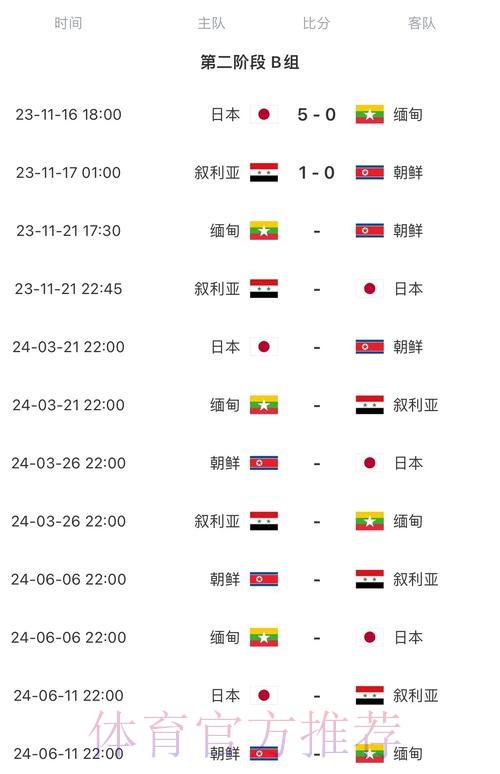2026世界杯赛程中国时间全程直播怎么查