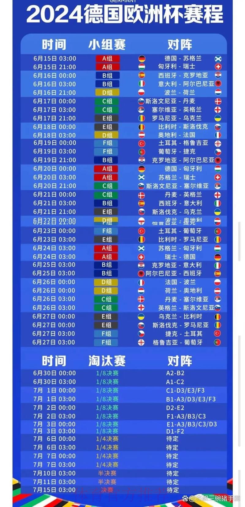 2026世界杯小组赛赛程高清版高清直播查询入口