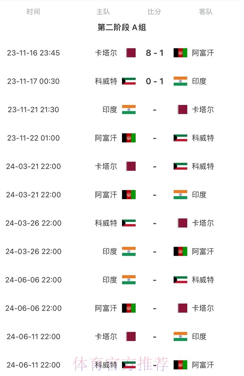 2026世界杯比赛时间今日全程直播在哪里看