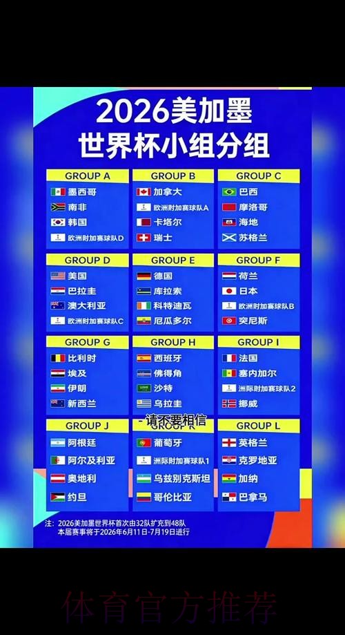 2026世界杯直播完整版完整安排怎么查